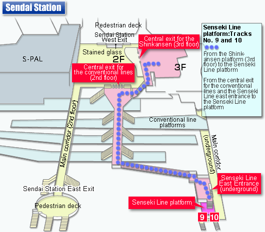 SendaiStation