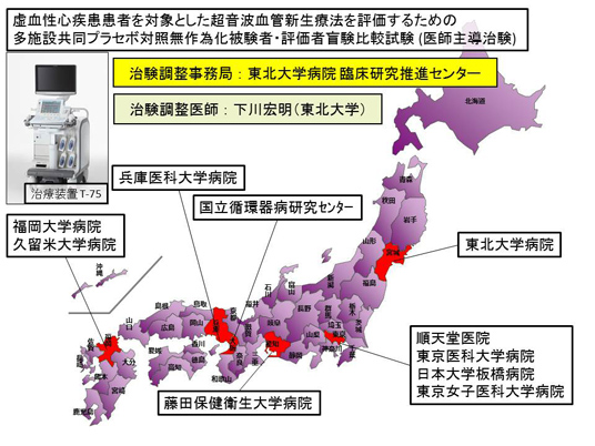 狭心症超音波治験の治験実施施設
