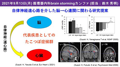 9月13日（月）Brain Stormingを開催しました。 イメージ2