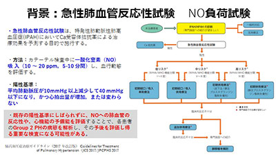 10月11日（月）第2回Brain Stormingを開催しました。 イメージ4