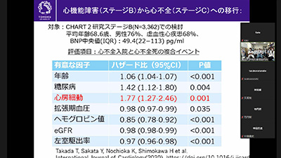 12月13日（月）第４回Brain Stormingを開催しました。 イメージ2