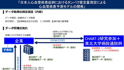 12月13日（月）第４回Brain Stormingを開催しました。 イメージ3