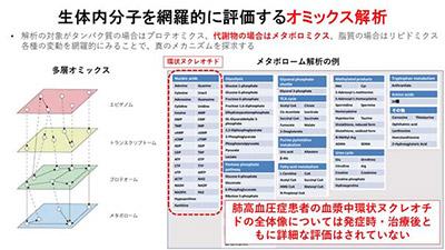 1月17日（月）第5回Brain Stormingを開催しました。イメージ3