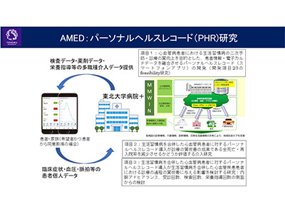 6月13日（月）第10回Brain Stormingを開催しました。イメージ1