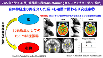 7月11日（月）第11回Brain Stormingを開催しました。イメージ3