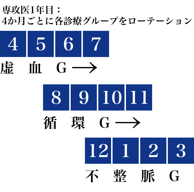 千葉 直貴 イメージ2