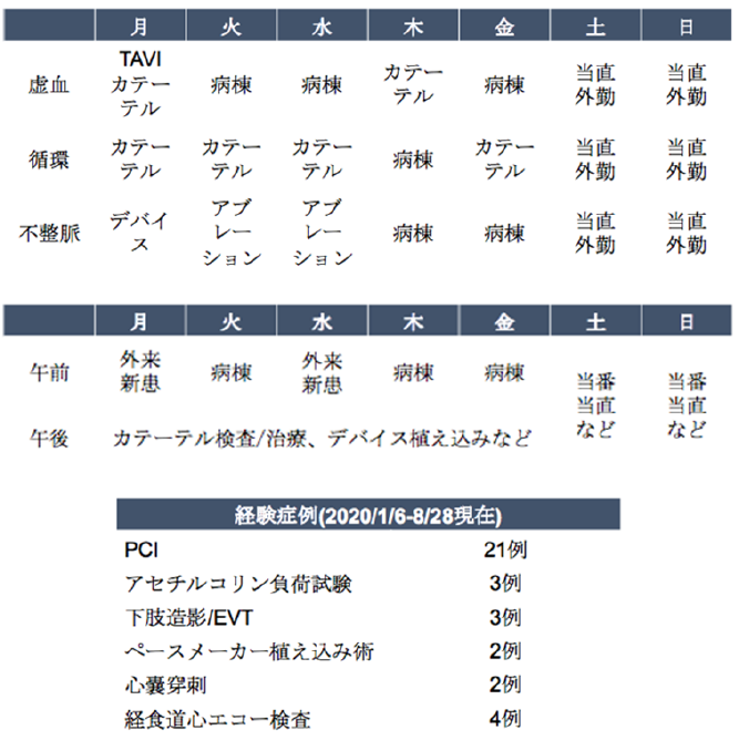 井上 巧 イメージ4