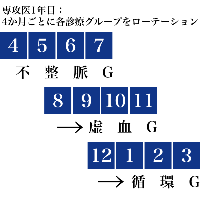 小丸 航平 イメージ2