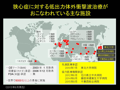 狭心症に対する体外衝撃波治療をおこなっている施設